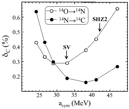 \includegraphics[width=0.8\columnwidth]{deltaC.fig10.eps}