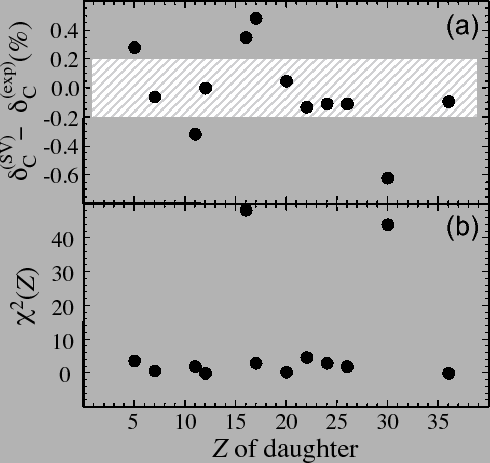 \includegraphics[width=0.9\columnwidth]{deltaC.fig11.eps}