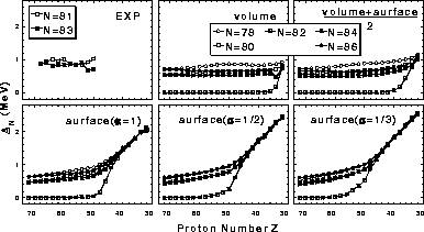 \begin{figure}\begin{center}
\centerline{\epsfig{width=0.7\textwidth,file=sklxxd3n.eps}}
\end{center}\vspace*{-1.0cm}\end{figure}