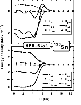 \resizebox{0.45\textwidth}{!}{%
\includegraphics{hfb120sn.sur.eps}}