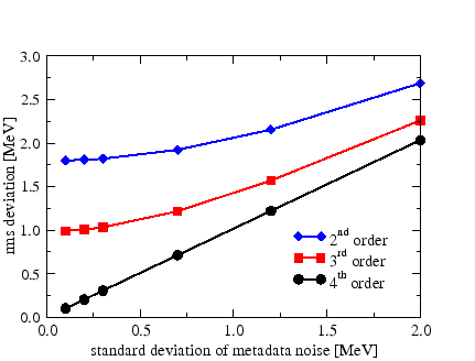 \includegraphics[angle=0,width=8.6cm]{fig02.eps}