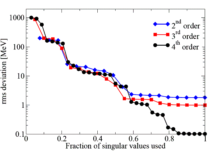 \includegraphics[angle=0,width=8.6cm]{fig02.eps}
