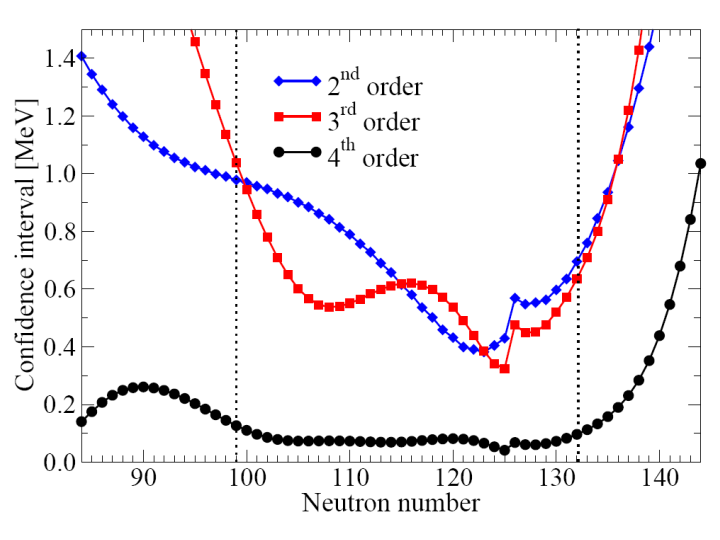 \includegraphics[angle=0,width=8.6cm]{fig02.eps}