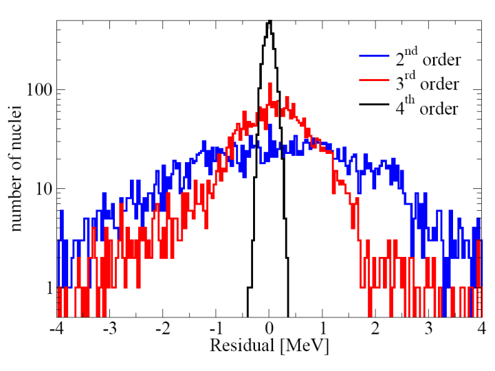 \includegraphics[angle=0,width=8.6cm]{fig02.eps}