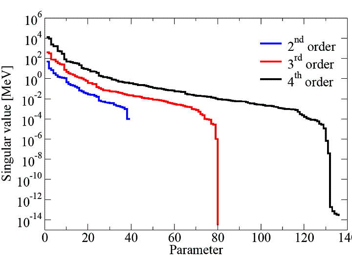 \includegraphics[angle=0,width=8.6cm]{fig02.eps}