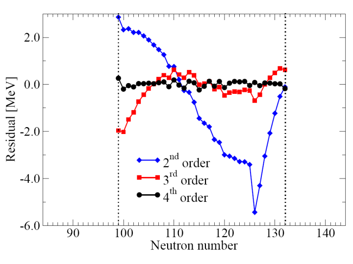 \includegraphics[angle=0,width=8.6cm]{fig02.eps}