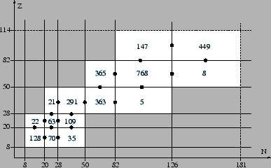 \includegraphics[angle=0,width=8.6cm]{fig01.eps}