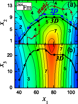 \includegraphics[width=0.50\columnwidth]{plot3.eps}