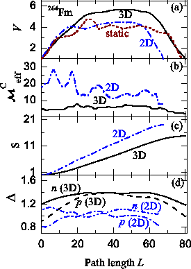 \includegraphics[width=0.50\columnwidth]{plot4.eps}