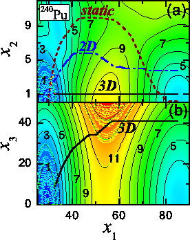 \includegraphics[width=0.50\columnwidth]{plot5.eps}