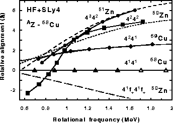 \begin{figure}\begin{center}
\leavevmode
\epsfig{file=zn060c.dei.eps, width=8.3cm}\end{center}\end{figure}