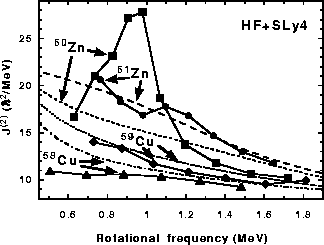 \begin{figure}\begin{center}
\leavevmode
\epsfig{file=xyzz-j2j.eps, width=8.3cm}\end{center}\end{figure}