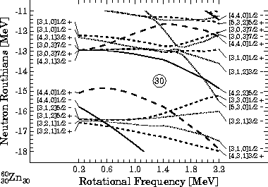 \begin{figure}\begin{center}
\leavevmode
\epsfig{file=zn060.ws.ndef.nru.eps, width=5.9cm, angle=270}\end{center}\end{figure}