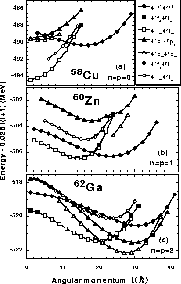 \begin{figure}\begin{center}
\leavevmode
\epsfig{file=xyzz-ent.eps, width=8.3cm}\end{center}\end{figure}