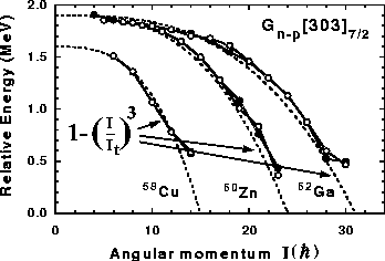 \begin{figure}\begin{center}
\leavevmode
\epsfig{file=xyzz-ens.eps, width=8.3cm}\end{center}\end{figure}