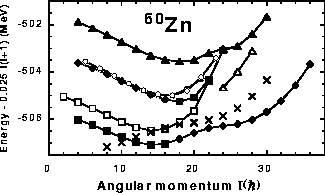 \begin{figure}\begin{center}
\leavevmode
\epsfig{file=z022-eni.eps, width=8.3cm}\end{center}\end{figure}