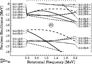 \begin{figure}\begin{center}
\leavevmode
\epsfig{file=zn060.hf.nru.eps, width=5.9cm, angle=270}\end{center}\end{figure}