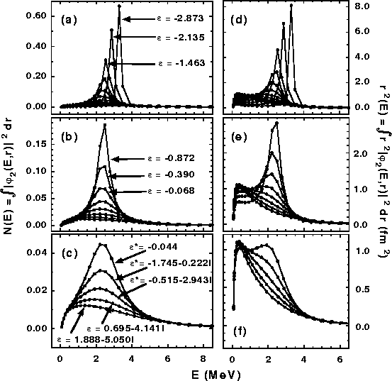 \begin{figure}\begin{center}
\leavevmode
\par\epsfxsize=13cm
\epsfbox{hfb-dbd_000_y_uuu.eps}
\end{center}\end{figure}