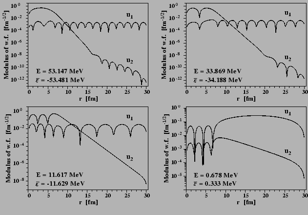 $ \begin{matrix}
\includegraphics*[scale=0.45,clip,bb=62 53 490 340]{wf1.ps} &
\...
... &
\includegraphics*[scale=0.45,clip,bb=62 53 490 340]{wf4.ps} \\
\end{matrix}$