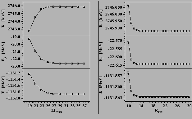 $ \begin{matrix}
\includegraphics*[scale=0.51,bb=37 52 392 497]{fig1.ps} \ \ &
\includegraphics*[scale=0.51,bb=22 52 404 497]{fig1bis.ps} \\
\end{matrix}$