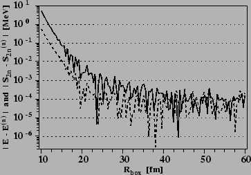 \includegraphics[scale=0.55,bb=74 53 489 345, clip]{fig2.ps}