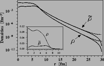 \includegraphics[scale=0.52,bb=67 55 488 326, clip]{fig5.ps}