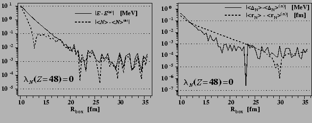 $ \begin{matrix}
\includegraphics*[scale=0.5,bb=96 53 485 340]{figcvdrip.ps} &
\includegraphics*[scale=0.5,bb=96 53 485 340]{figcvdripr.ps} \\
\end{matrix}$