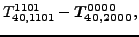 $\displaystyle {}{T_{40,1101}^{1101}}-\bm{T_{40,2000}^{0000}} ,$