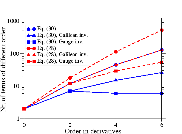 \includegraphics[angle=0,width=1.0\columnwidth]{fig1.eps}