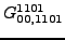 $\displaystyle {}{G_{00,1101}^{1101}}$