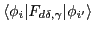 $\displaystyle \langle\phi_{i}\vert F_{d\delta,\gamma}\vert\phi_{i'}\rangle$