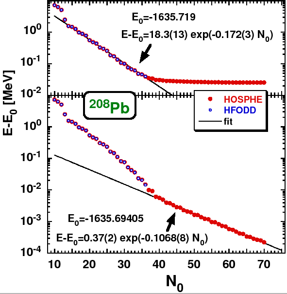 \includegraphics[width=13cm]{hosphe-fig1.eps}