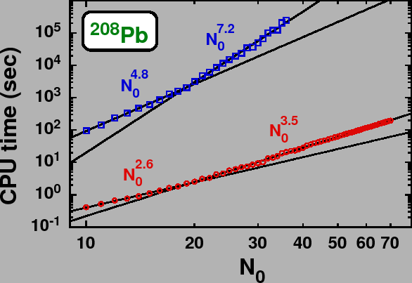 \includegraphics[width=13cm]{hosphe-fig2.eps}