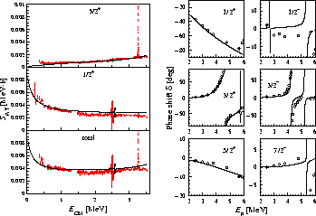 \begin{figure}
\begin{center}\leavevmode
\epsfxsize=0.3\textwidth\epsfbox{fig2_c...
...xtwidth}
\epsfxsize=0.3\textwidth\epsfbox{fig3_corr.eps}\end{center}\end{figure}