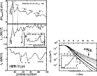 \begin{figure}
\begin{center}\leavevmode
\epsfxsize=0.3\textwidth\epsfbox{fig13_skins.eps}\epsfxsize=0.3\textwidth\epsfbox{meng-pl.eps}\end{center}\end{figure}