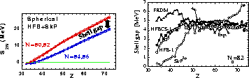 \begin{figure}
\begin{center}\leavevmode
\epsfxsize=0.3\textwidth\epsfbox{shell8...
...3\textwidth}
\epsfxsize=0.3\textwidth\epsfbox{gap82.eps}\end{center}\end{figure}