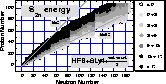 \begin{figure}
\begin{center}\leavevmode
\epsfxsize=0.3\textwidth\epsfbox{032--s2n.bw.eps}\end{center}\end{figure}