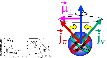 \begin{figure}
\begin{center}\leavevmode
\epsfxsize=0.3\textwidth\epsfbox{rubid8...
...extwidth}
\epsfxsize=0.3\textwidth\epsfbox{magnetic.eps}\end{center}\end{figure}