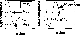 \begin{figure}
\begin{center}\leavevmode
\epsfxsize=0.3\textwidth\epsfbox{pseudo.eps}\end{center}\end{figure}