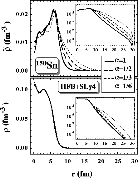 \begin{figure}
\begin{center}
\leavevmode
\epsfxsize=10cm
\epsfbox{hfb150skl-den.eps}
\end{center}\end{figure}