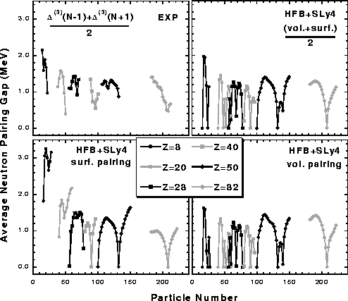 \begin{figure}
\begin{center}
\leavevmode
\epsfxsize=0.9\textwidth
\epsfbox{xxx-mag-z.bw.eps}
\end{center}\end{figure}