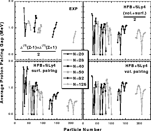 \begin{figure}
\begin{center}
\leavevmode
\epsfxsize=0.9\textwidth
\epsfbox{xxx-mag-n.bw.eps}
\end{center}\end{figure}