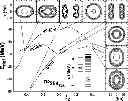 \begin{figure}
\begin{center}
\leavevmode
\epsfxsize=12cm
\epsfbox{S06C01_Fig3.eps}
\end{center}\end{figure}