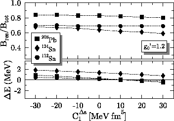 \begin{figure}
\epsfig{file=gt_c2p_paper.eps}\end{figure}