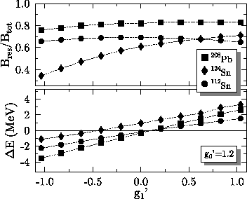 \begin{figure}
\epsfig{file=gt_c1p_paper.eps}\end{figure}