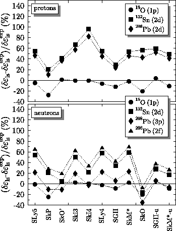 \begin{figure}
\centerline{\epsfig{file=lssplit_exp_todd.eps}}\end{figure}