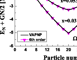 \includegraphics[angle=0,width=0.9\columnwidth]{Fig-09.eps}