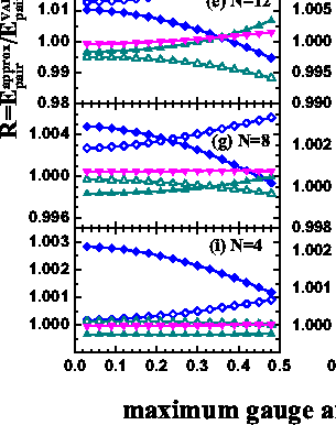 \includegraphics[angle=0,width=0.92\columnwidth]{Fig-11.eps}