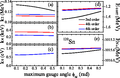 \includegraphics[angle=0,width=0.9\columnwidth]{Fig-01.eps}