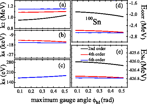 \includegraphics[angle=0,width=0.9\columnwidth]{Fig-02.eps}